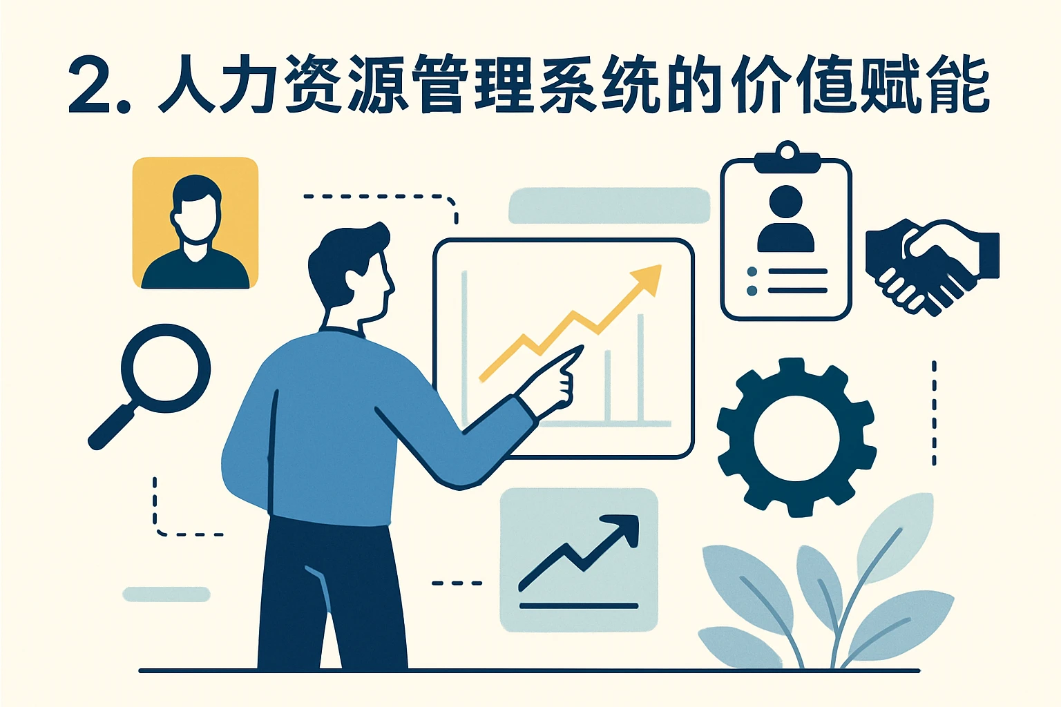 2. 人力资源管理系统的价值赋能