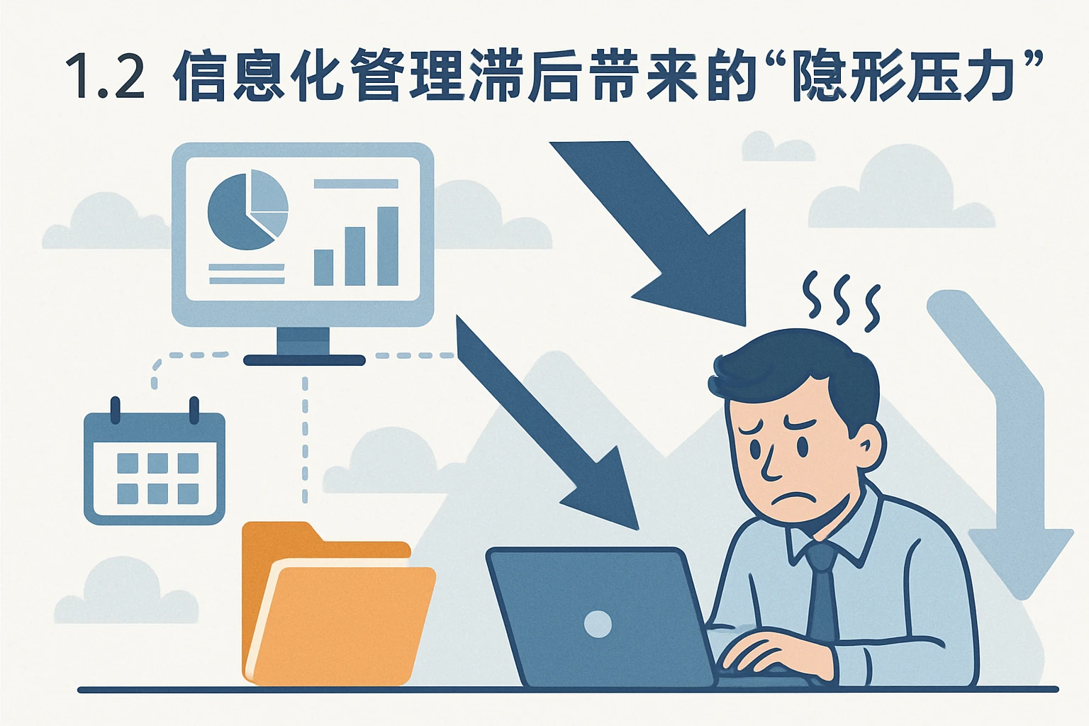 1.2 信息化管理滞后带来的“隐形压力”