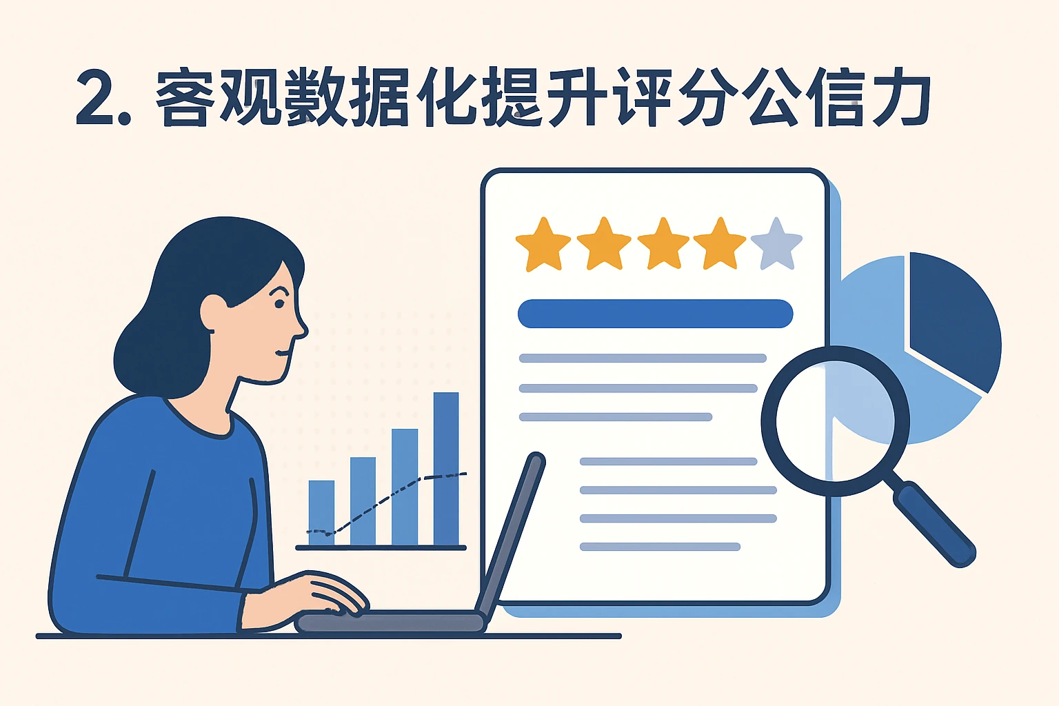 2. 客观数据化提升评分公信力