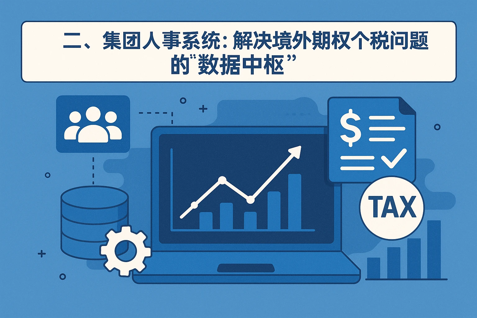 二、集团人事系统：解决境外期权个税问题的“数据中枢”