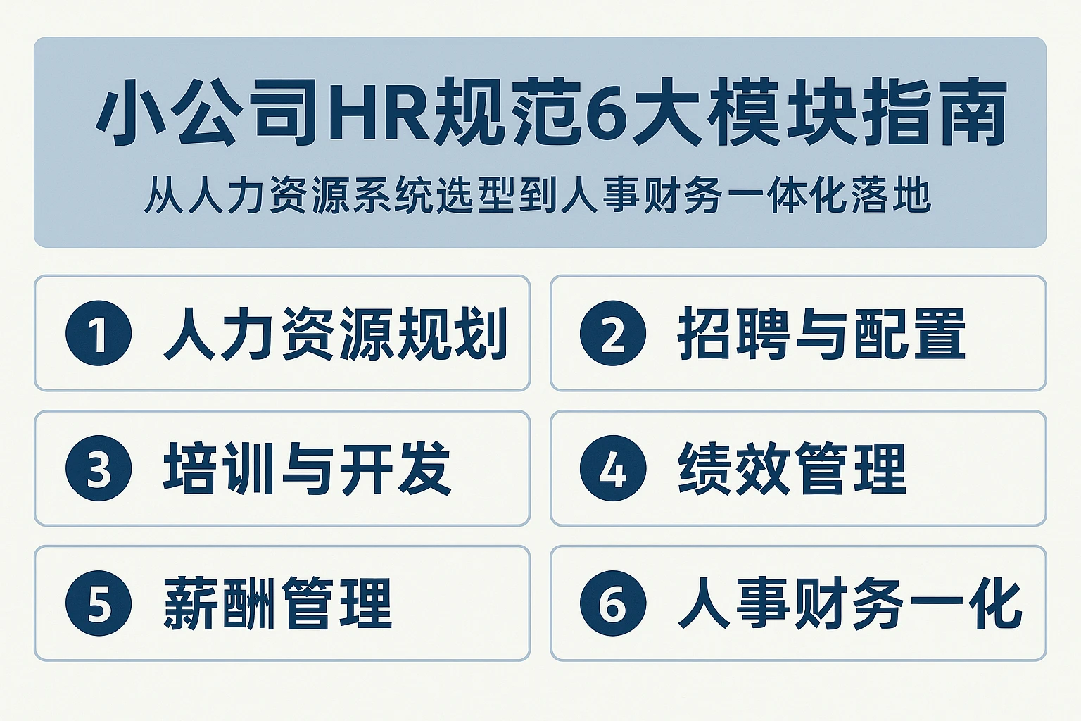 小公司HR规范6大模块指南：从人力资源系统选型到人事财务一体化落地
