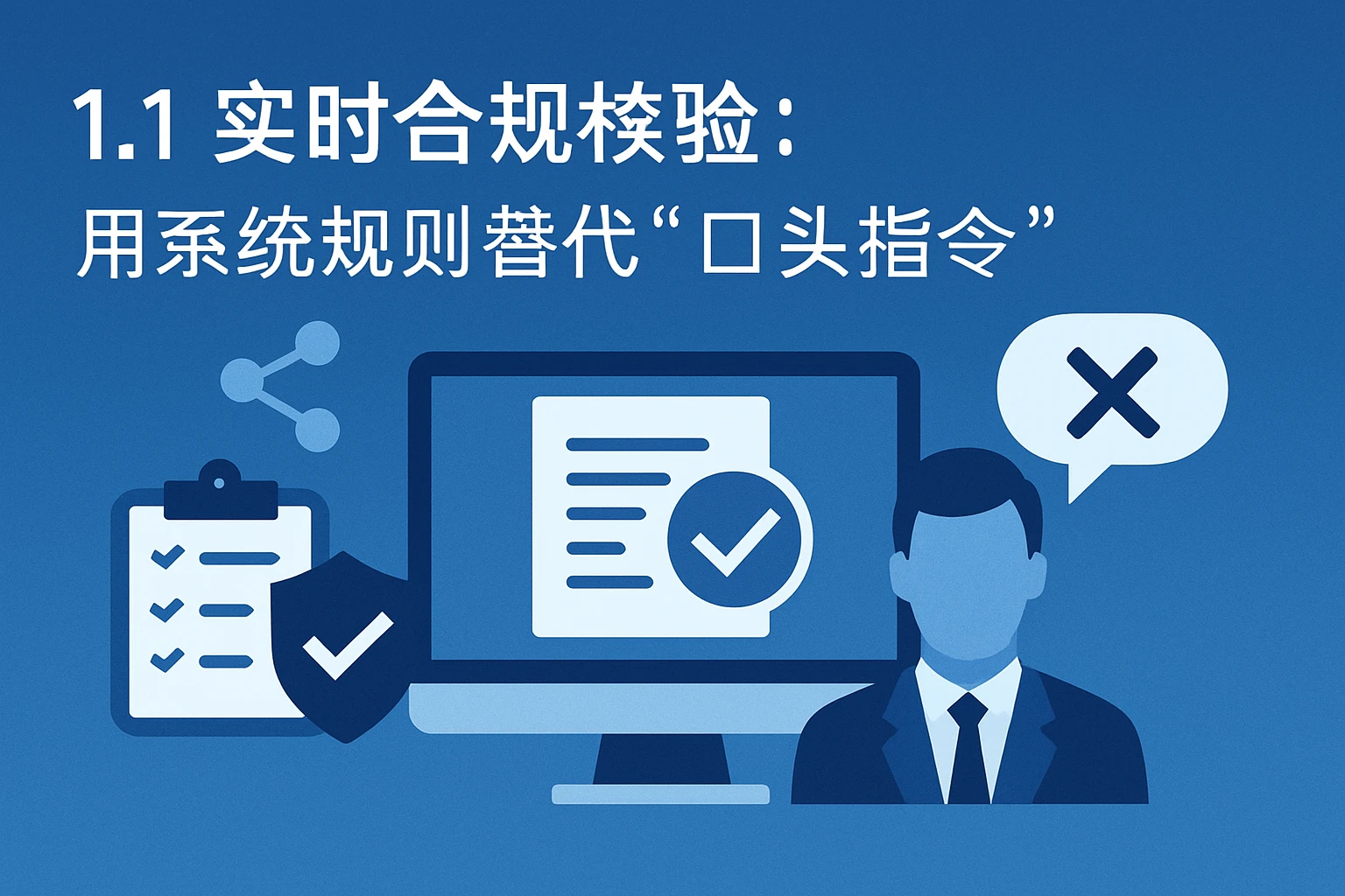 1.1 实时合规校验：用系统规则替代“口头指令”