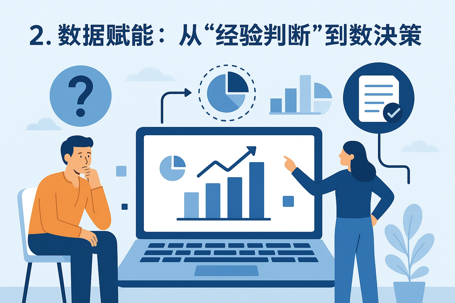 2. 数据赋能：从“经验判断”到“数据决策”