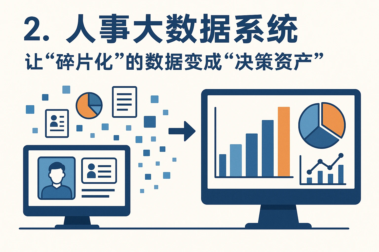 2. 人事大数据系统：让“碎片化”的数据变成“决策资产”