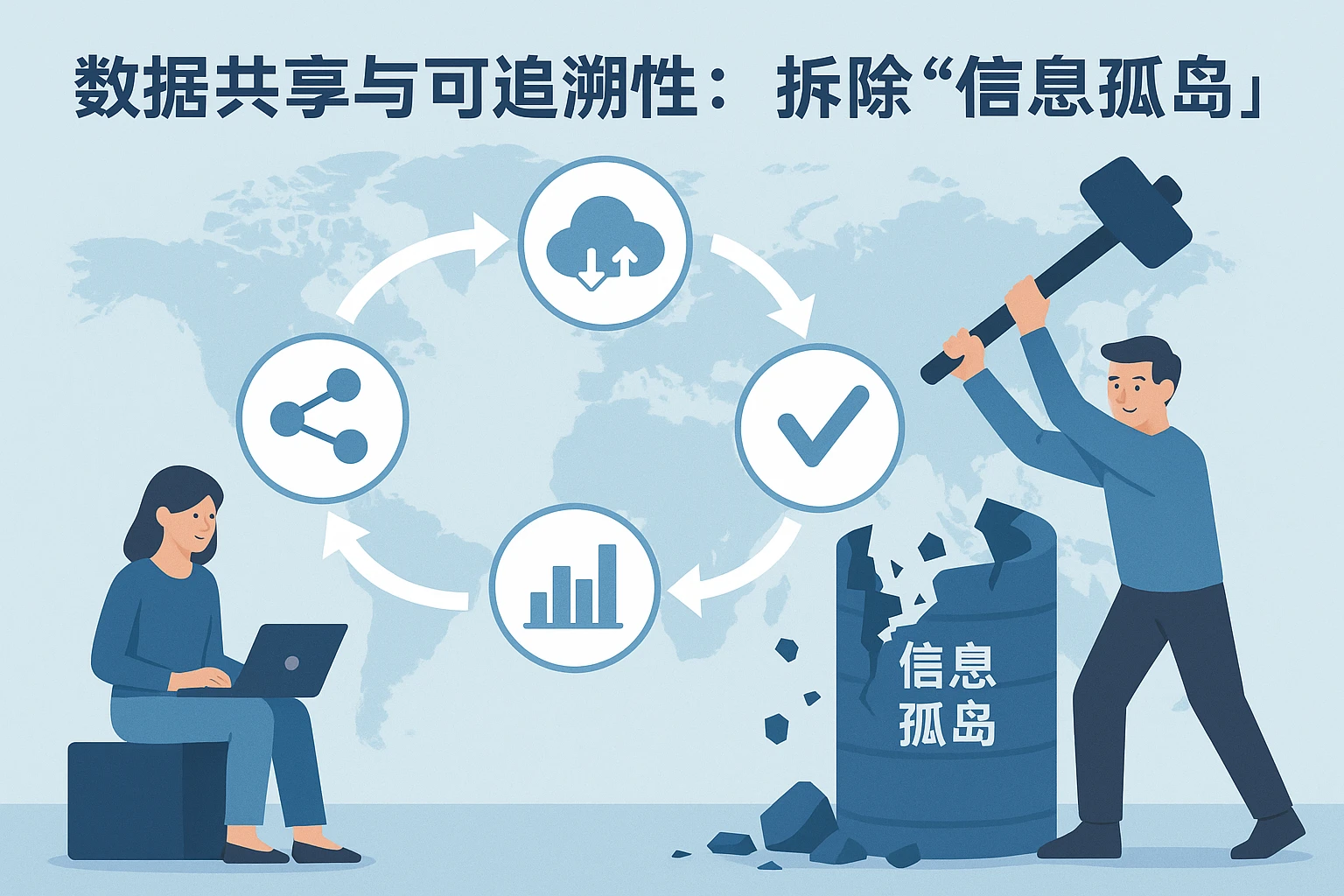 数据共享与可追溯性：拆除“信息孤岛”