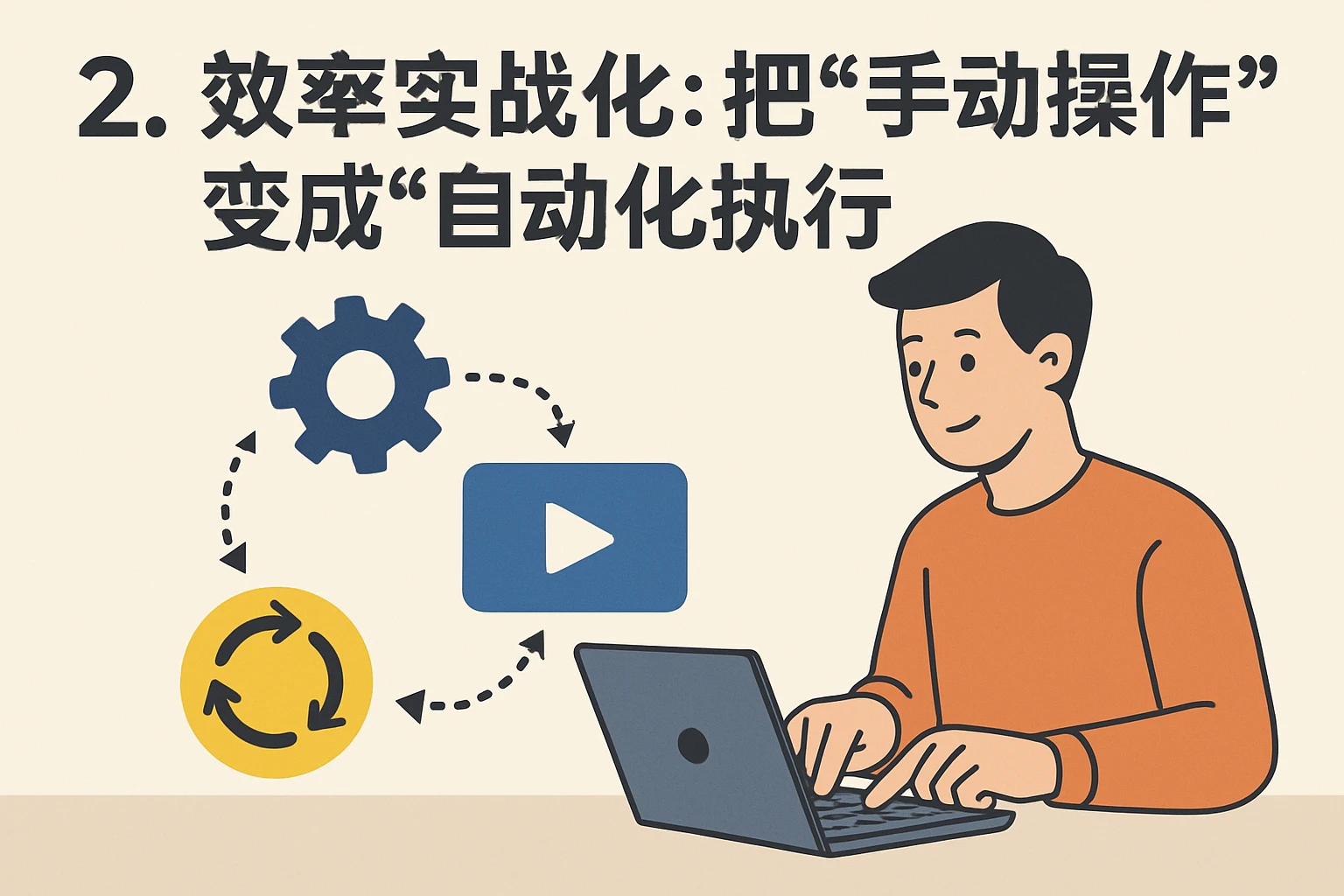 2. 效率实战化：把“手动操作”变成“自动化执行”