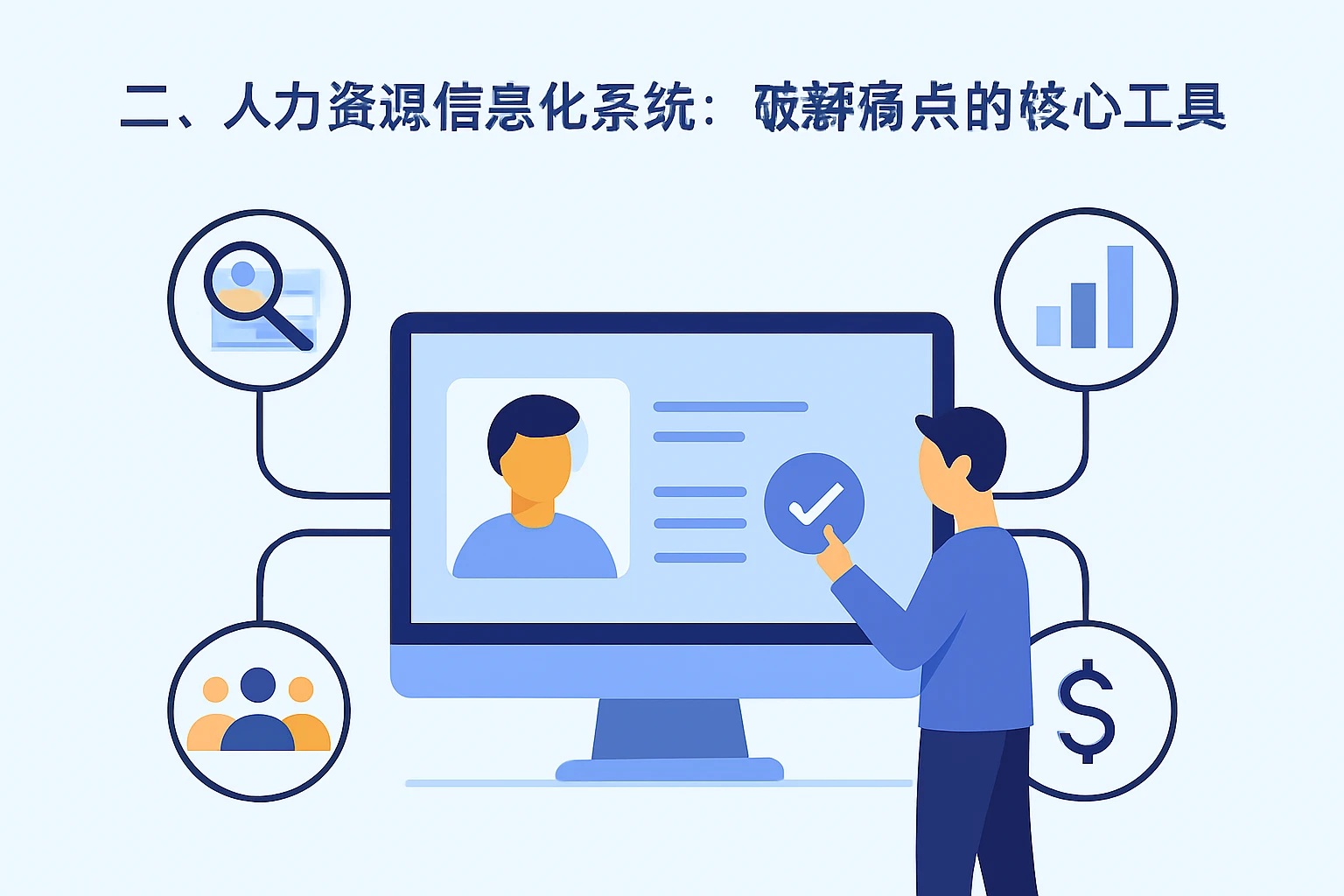 二、人力资源信息化系统：破解痛点的核心工具