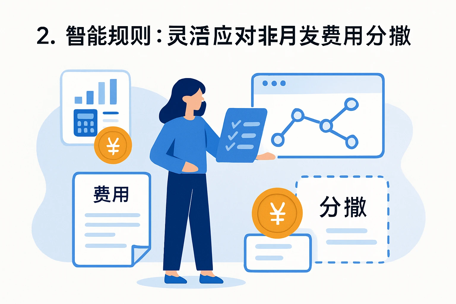 2. 智能规则：灵活应对非月发费用分摊