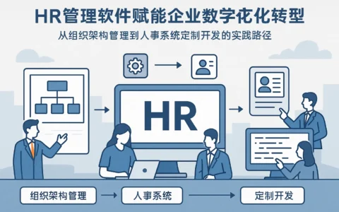 HR管理软件赋能企业数字化转型：从组织架构管理到人事系统定制开发的实践路径