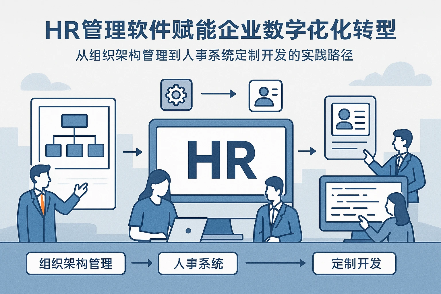 HR管理软件赋能企业数字化转型：从组织架构管理到人事系统定制开发的实践路径