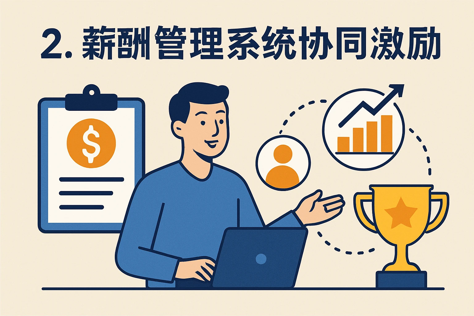 2. 薪酬管理系统协同激励