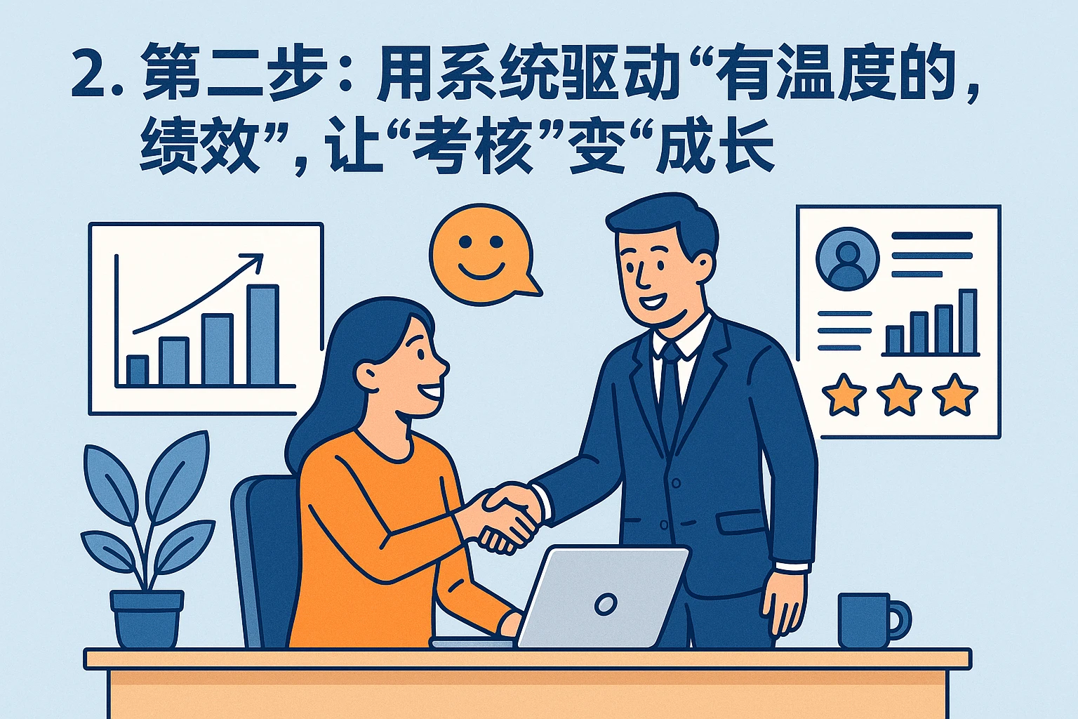2. 第二步：用系统驱动“有温度的绩效”，让“考核”变“成长”