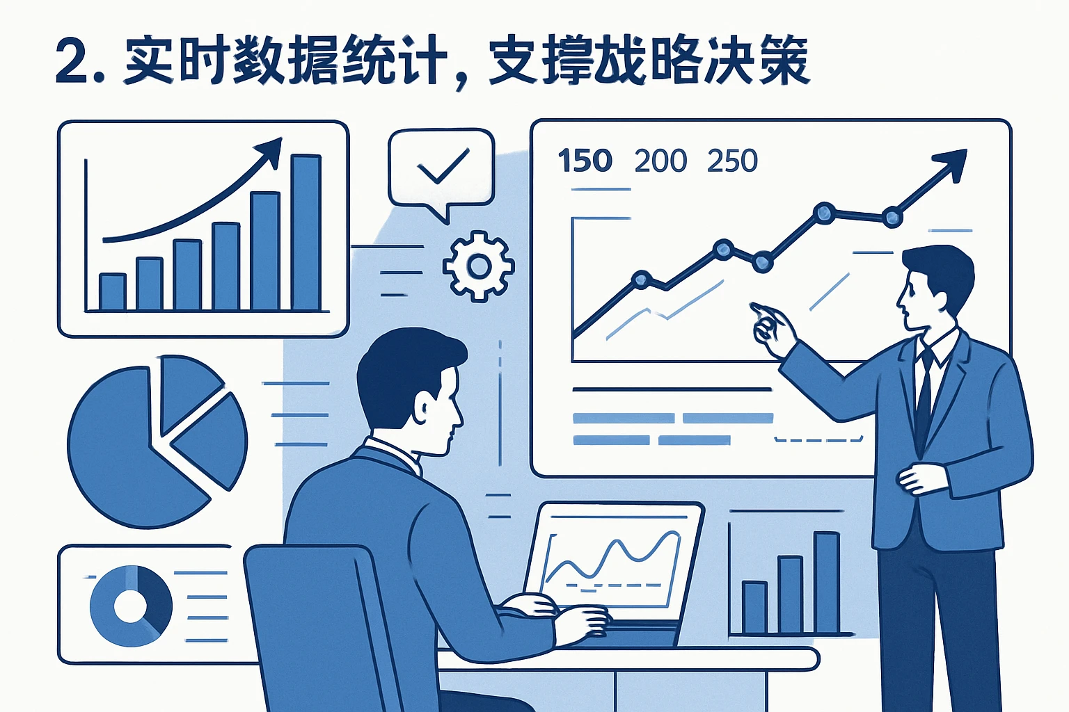 2. 实时数据统计，支撑战略决策