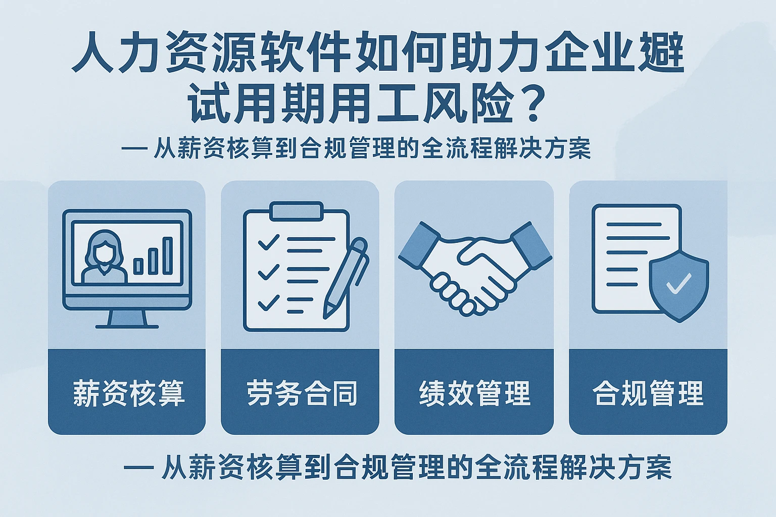 人力资源软件如何助力企业规避试用期用工风险？——从薪资核算到合规管理的全流程解决方案