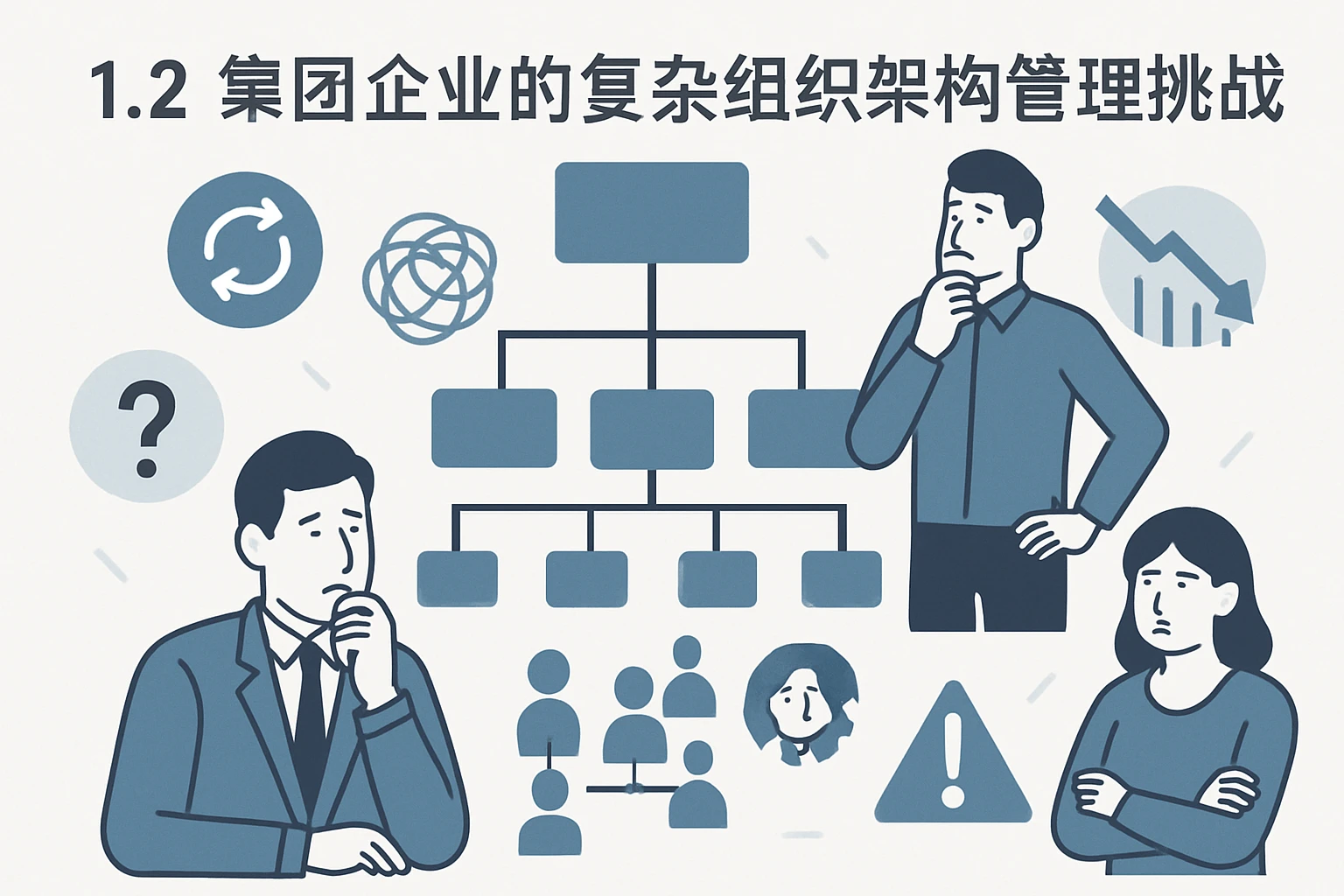 1.2 集团企业的复杂组织架构管理挑战