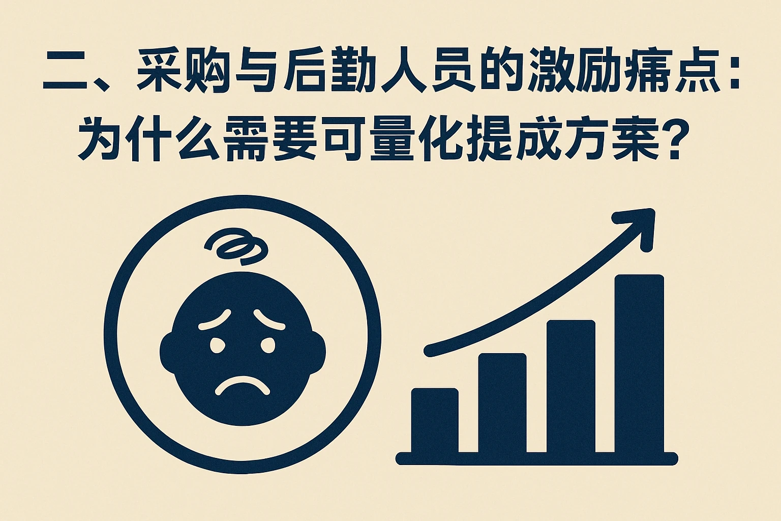 二、采购与后勤人员的激励痛点：为什么需要可量化提成方案？