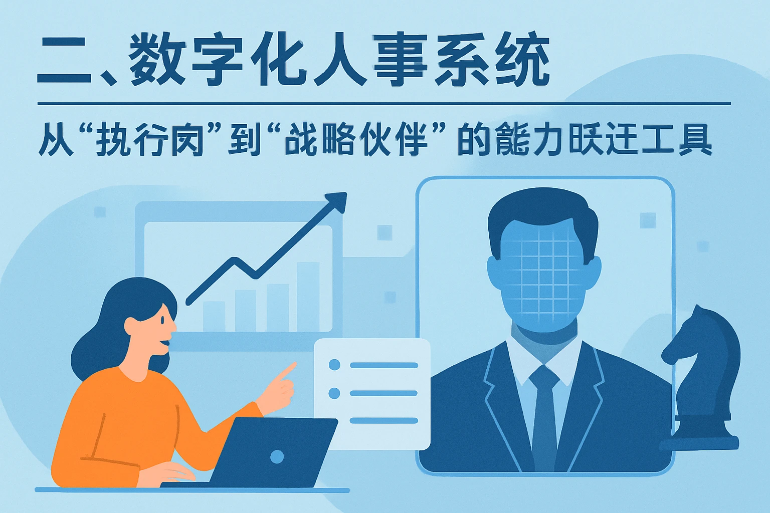 二、数字化人事系统：从“执行岗”到“战略伙伴”的能力跃迁工具