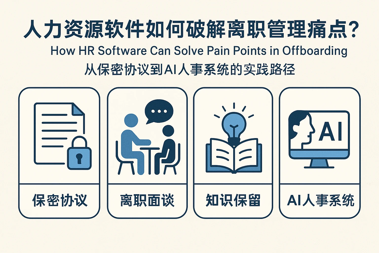 人力资源软件如何破解离职管理痛点？从保密协议到AI人事系统的实践路径