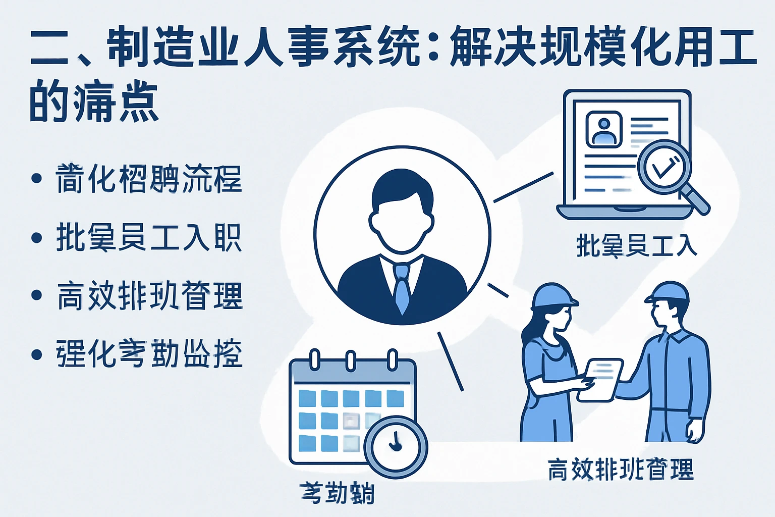 二、制造业人事系统：解决规模化用工的痛点