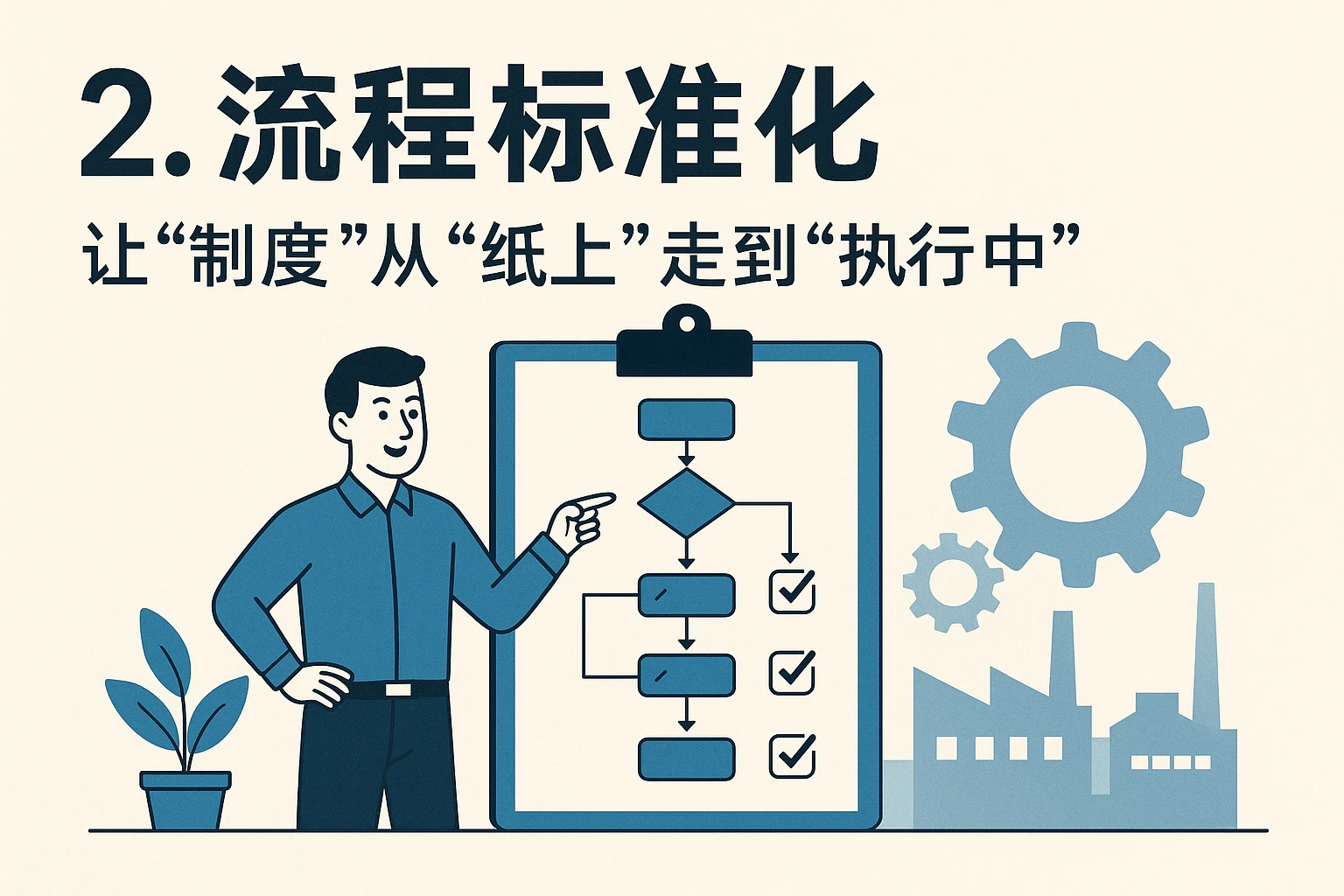 2. 流程标准化：让“制度”从“纸上”走到“执行中”
