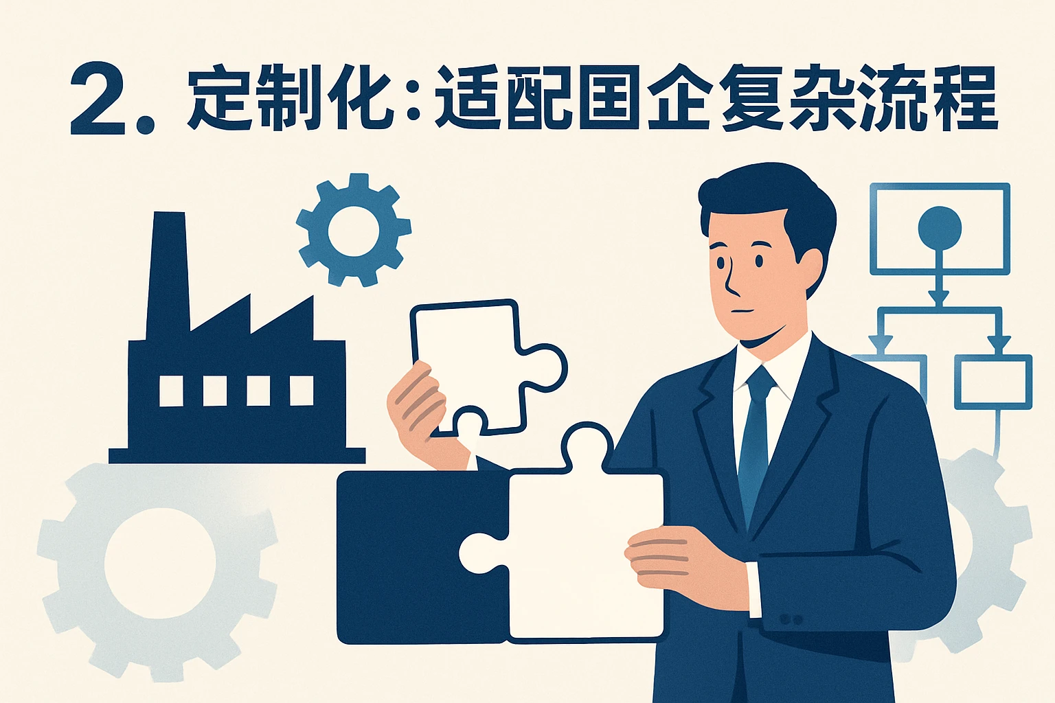 2. 定制化：适配国企复杂流程