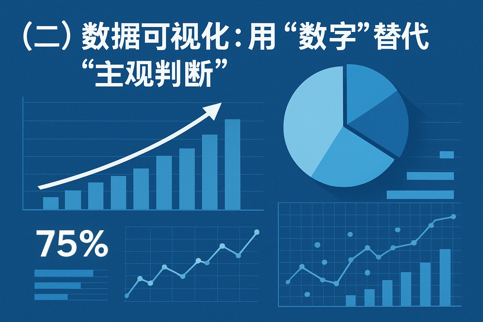 （二）数据可视化：用“数字”替代“主观判断”
