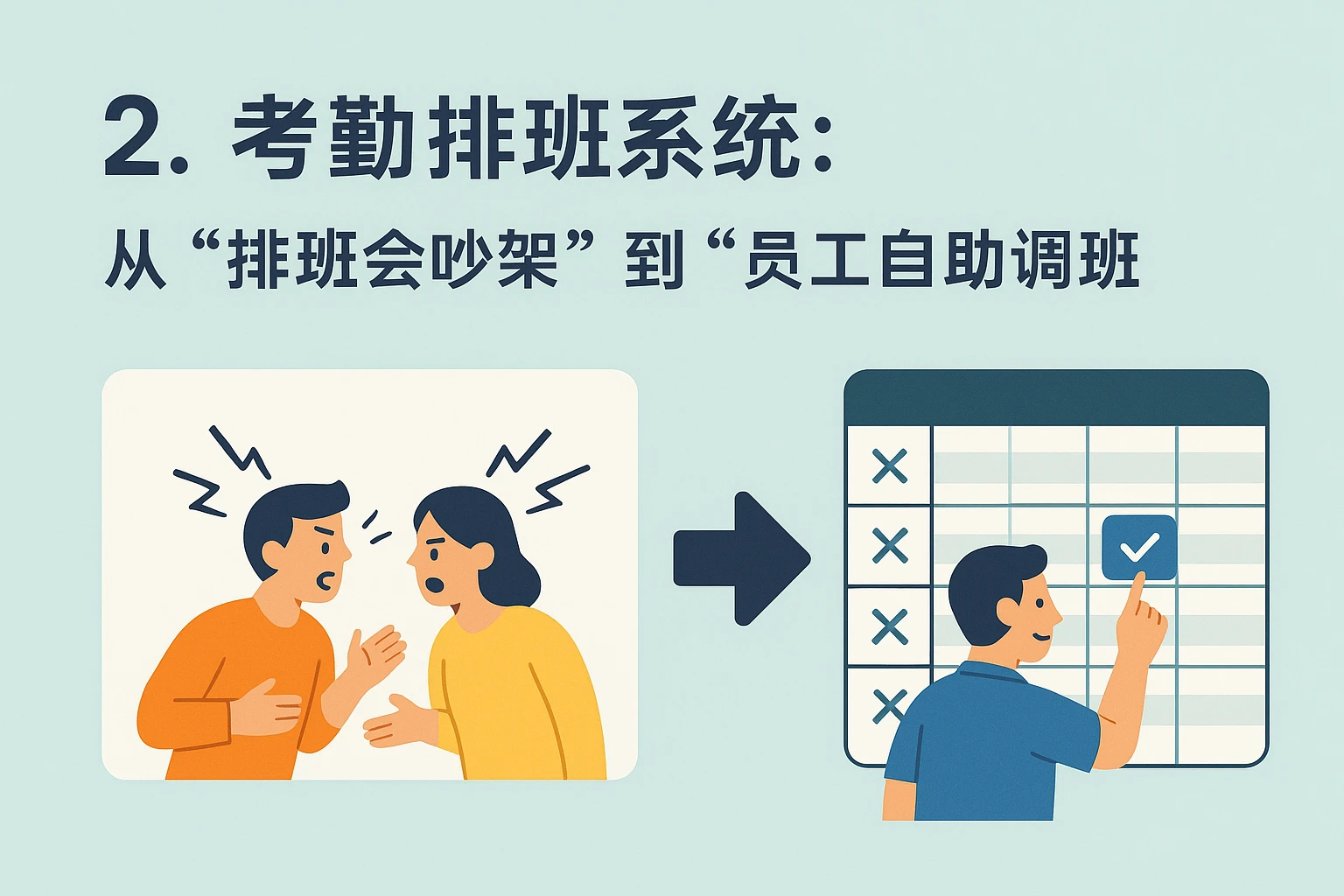 2. 考勤排班系统：从“排班会吵架”到“员工自助调班”