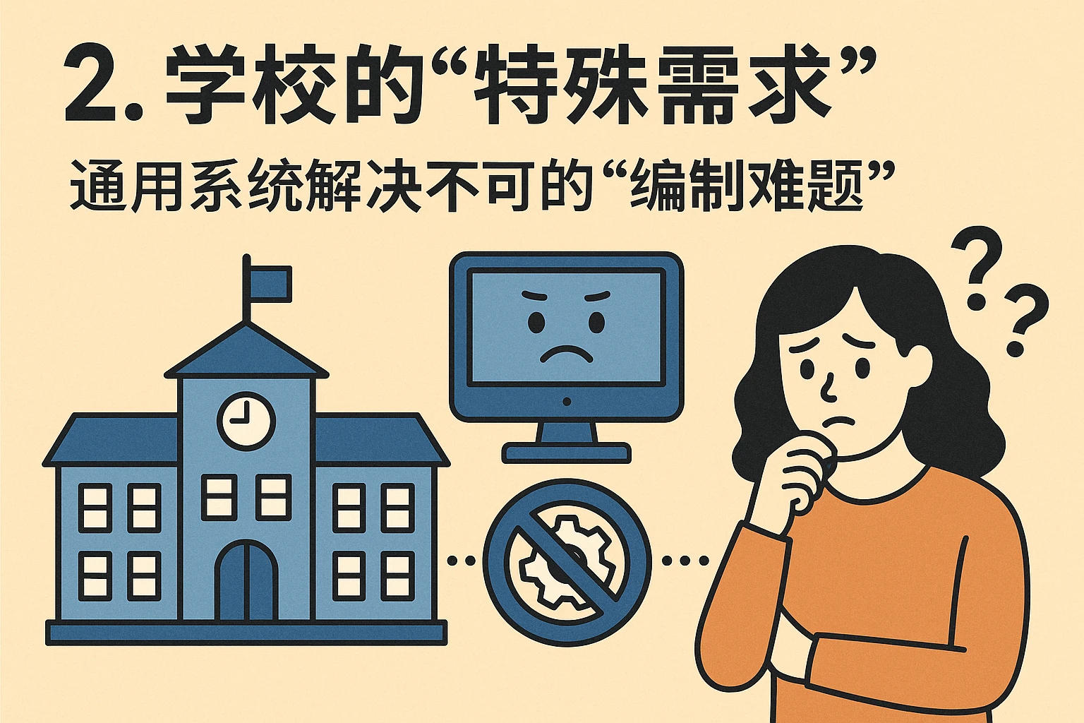2. 学校的“特殊需求”：通用系统解决不了的“编制难题”