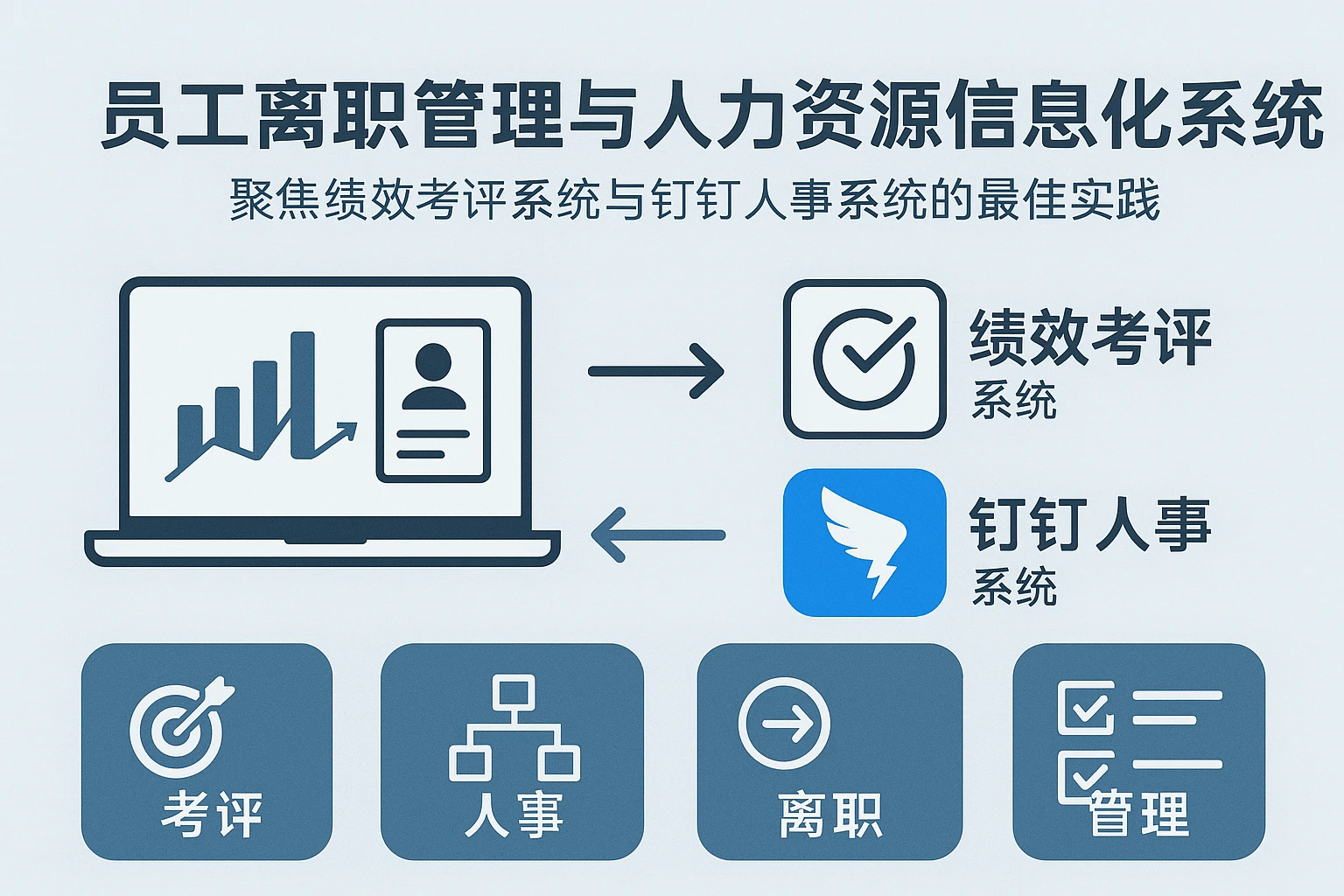 员工离职管理与人力资源信息化系统——聚焦绩效考评系统与钉钉人事系统的最佳实践