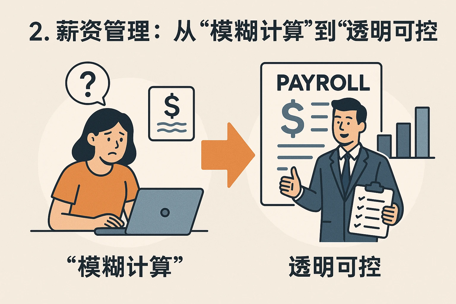2. 薪资管理：从“模糊计算”到“透明可控”