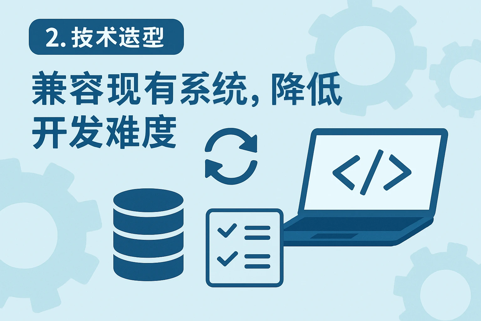 2. 技术选型：兼容现有系统，降低开发难度