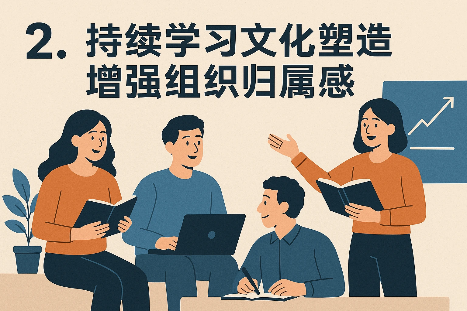 2. 持续学习文化塑造，增强组织归属感