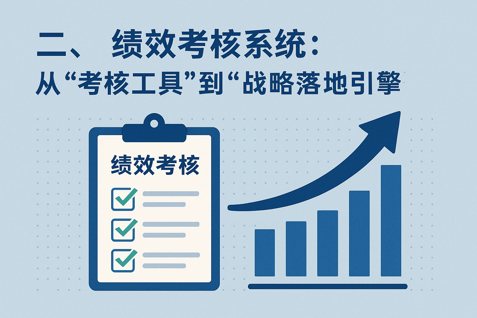 二、绩效考核系统：从“考核工具”到“战略落地引擎”