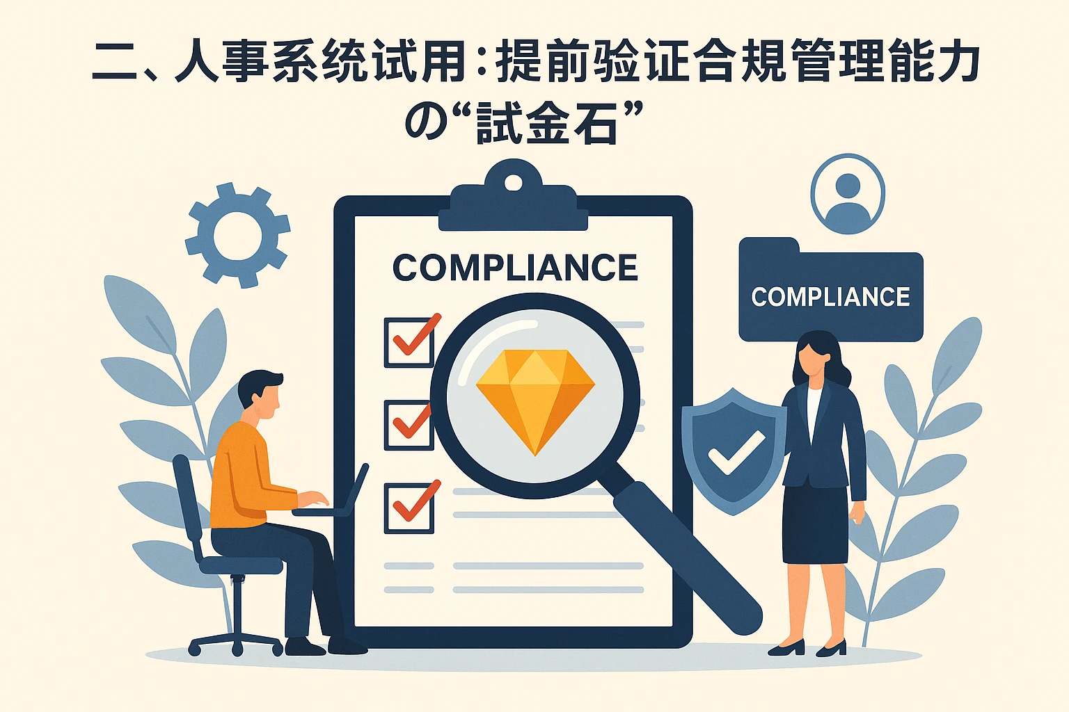 二、人事系统试用：提前验证合规管理能力的“试金石”