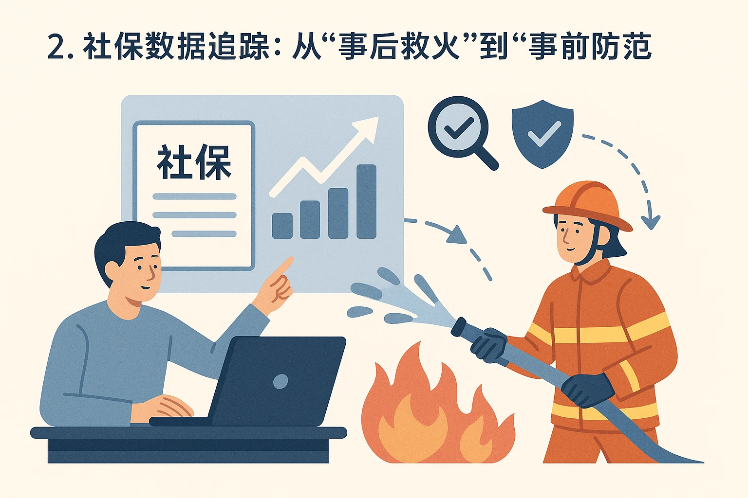 2. 社保数据追踪：从“事后救火”到“事前防范”