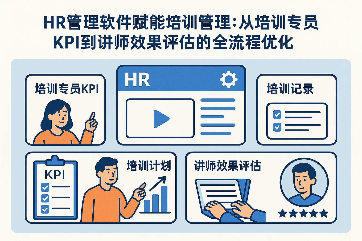 HR管理软件赋能培训管理：从培训专员KPI到讲师效果评估的全流程优化