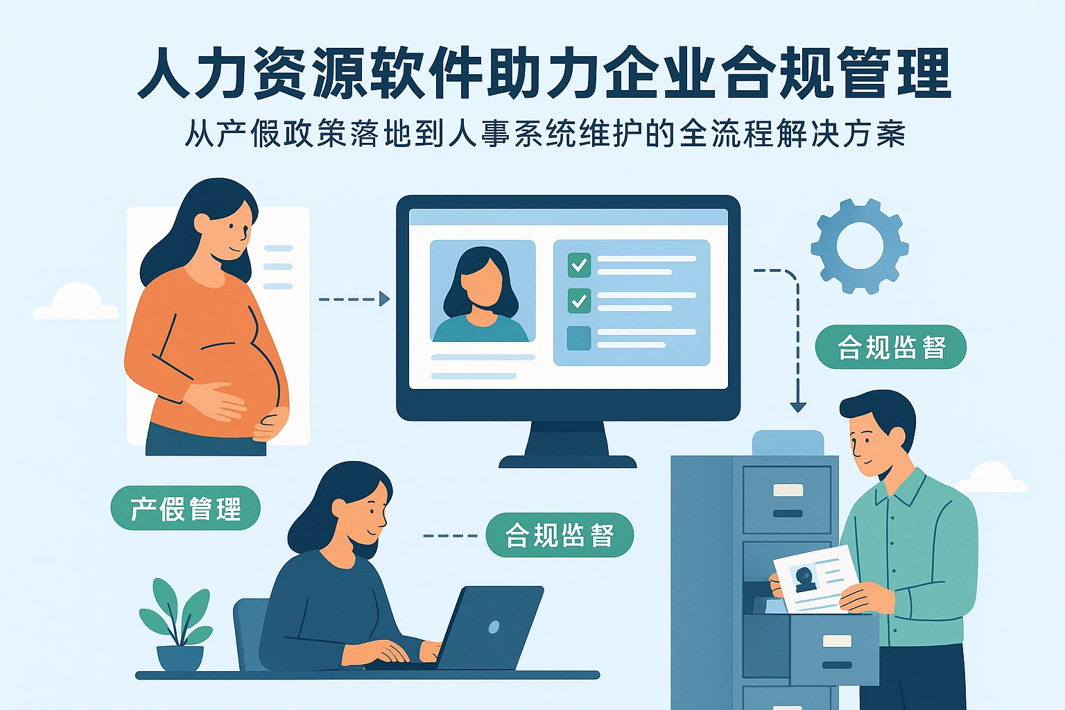人力资源软件助力企业合规管理：从产假政策落地到人事系统维护的全流程解决方案