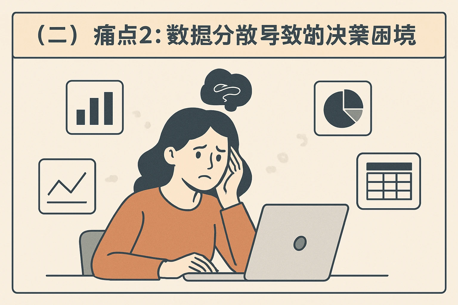 （二）痛点2：数据分散导致的决策困境