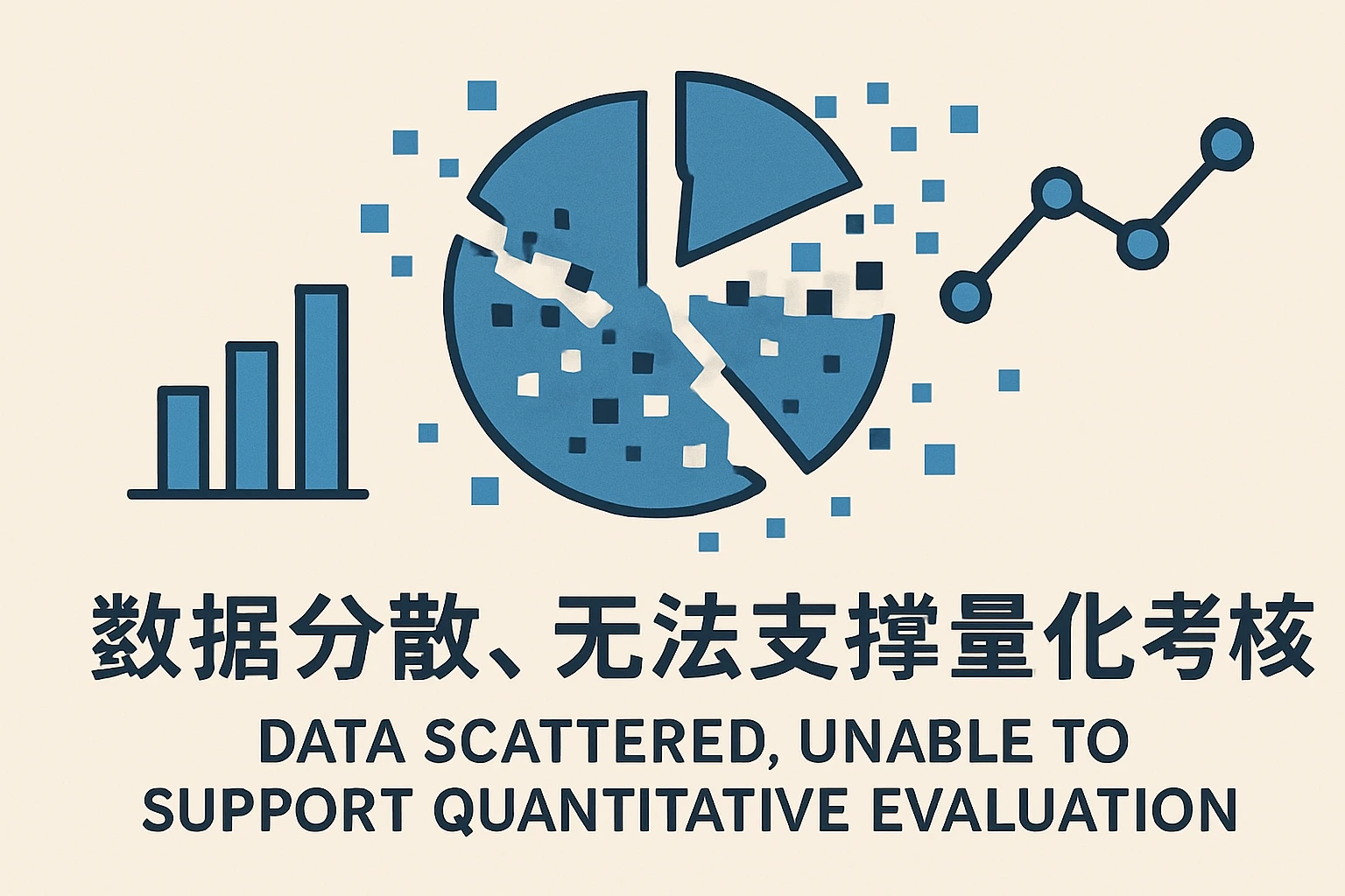 1. 数据分散，无法支撑量化考核