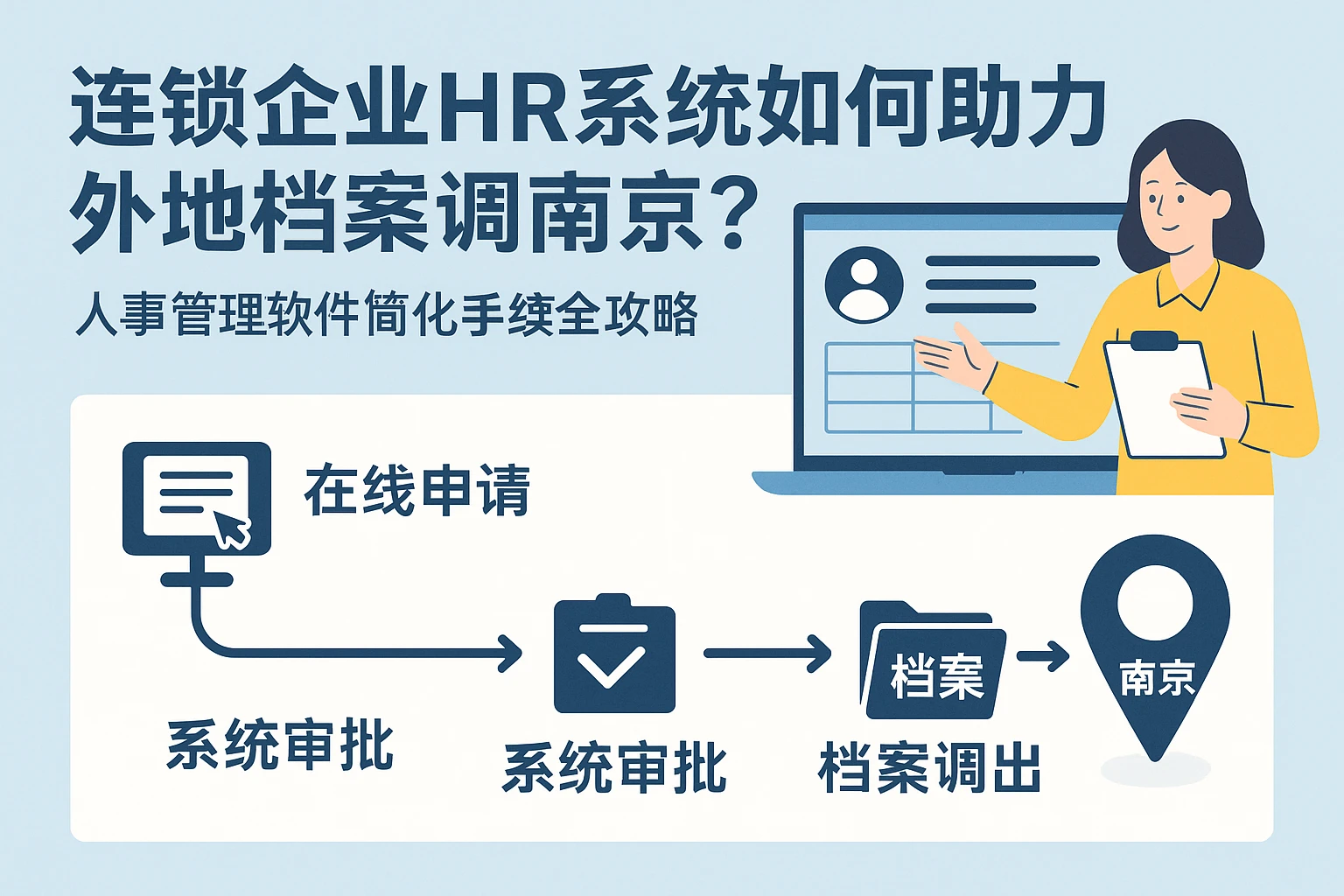 连锁企业HR系统如何助力外地档案调南京？人事管理软件简化手续全攻略