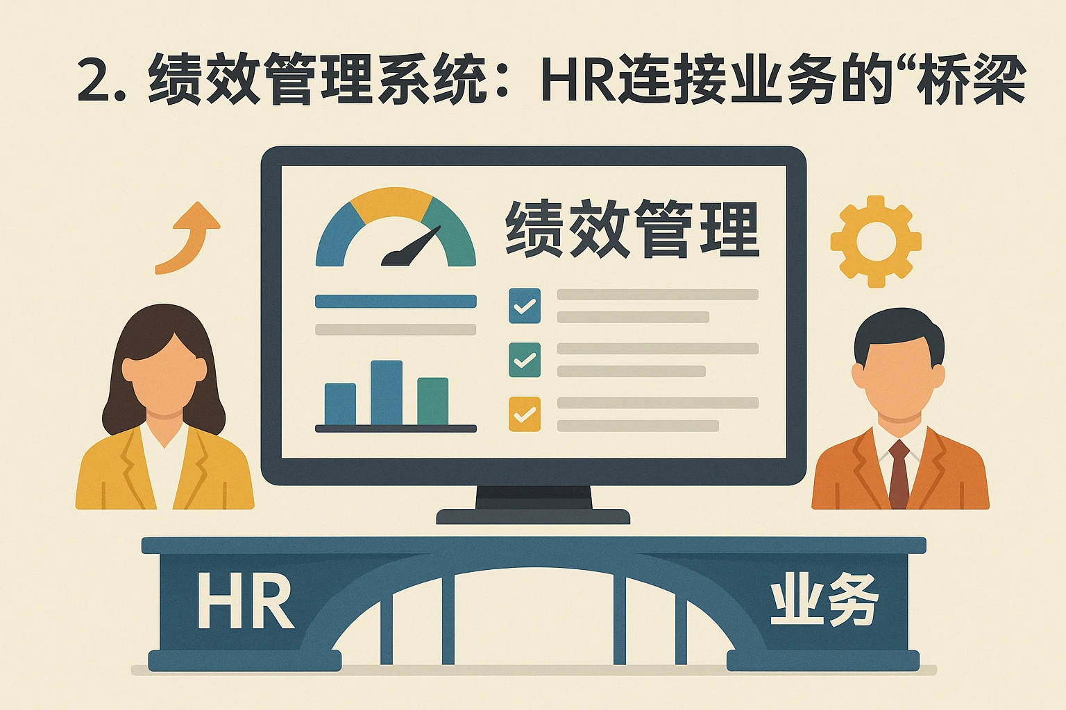 2. 绩效管理系统：HR连接业务的“桥梁”