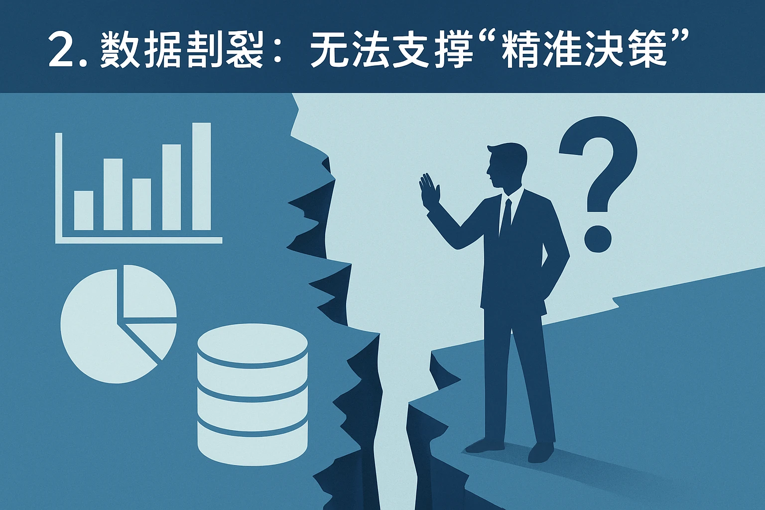 2. 数据割裂：无法支撑“精准决策”