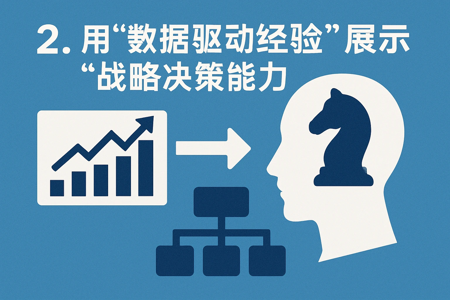 2. 用“数据驱动经验”展示“战略决策能力”