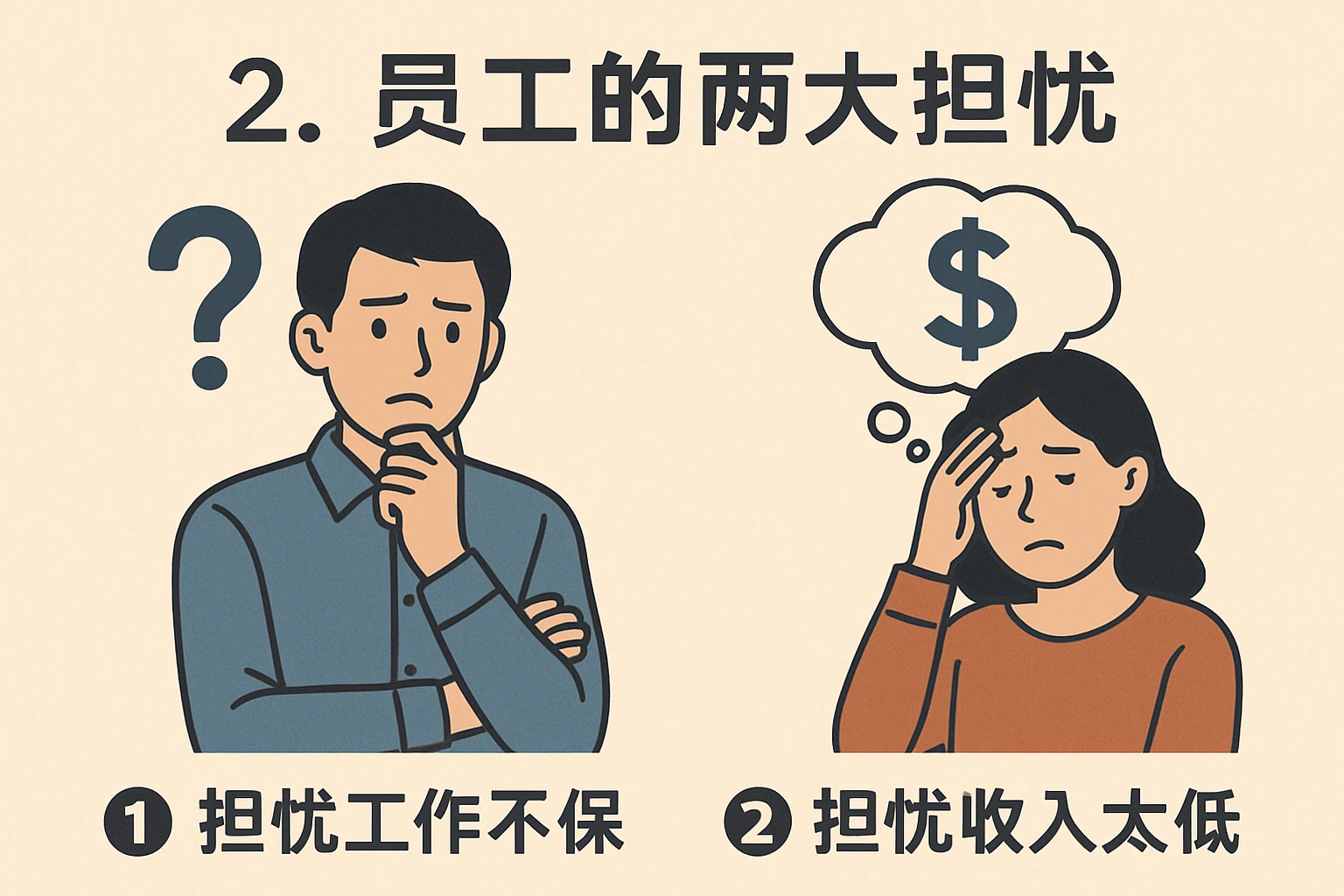 2. 员工的两大担忧