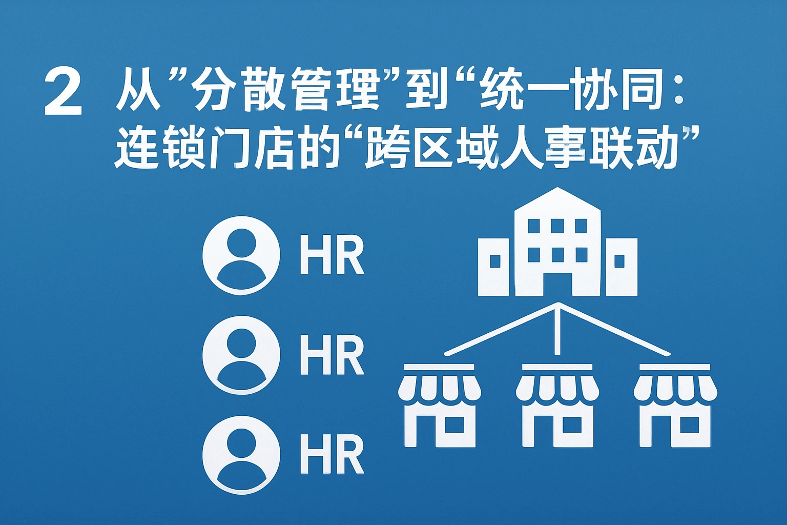 2. 从“分散管理”到“统一协同”：连锁门店的“跨区域人事联动”