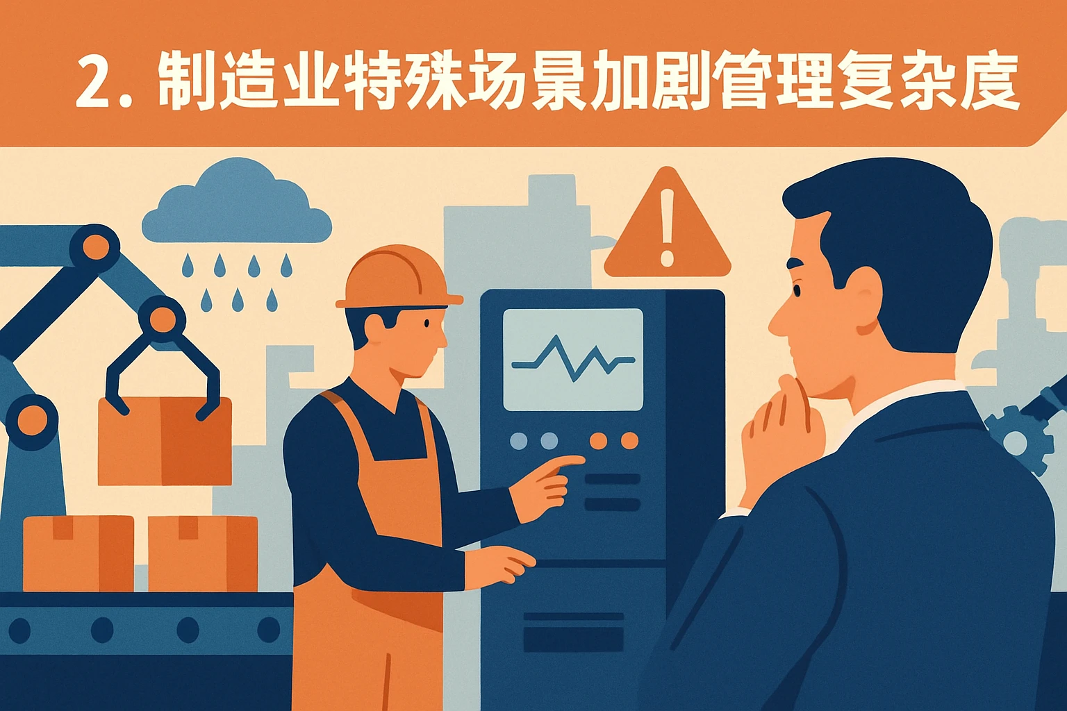 2. 制造业特殊场景加剧管理复杂度
