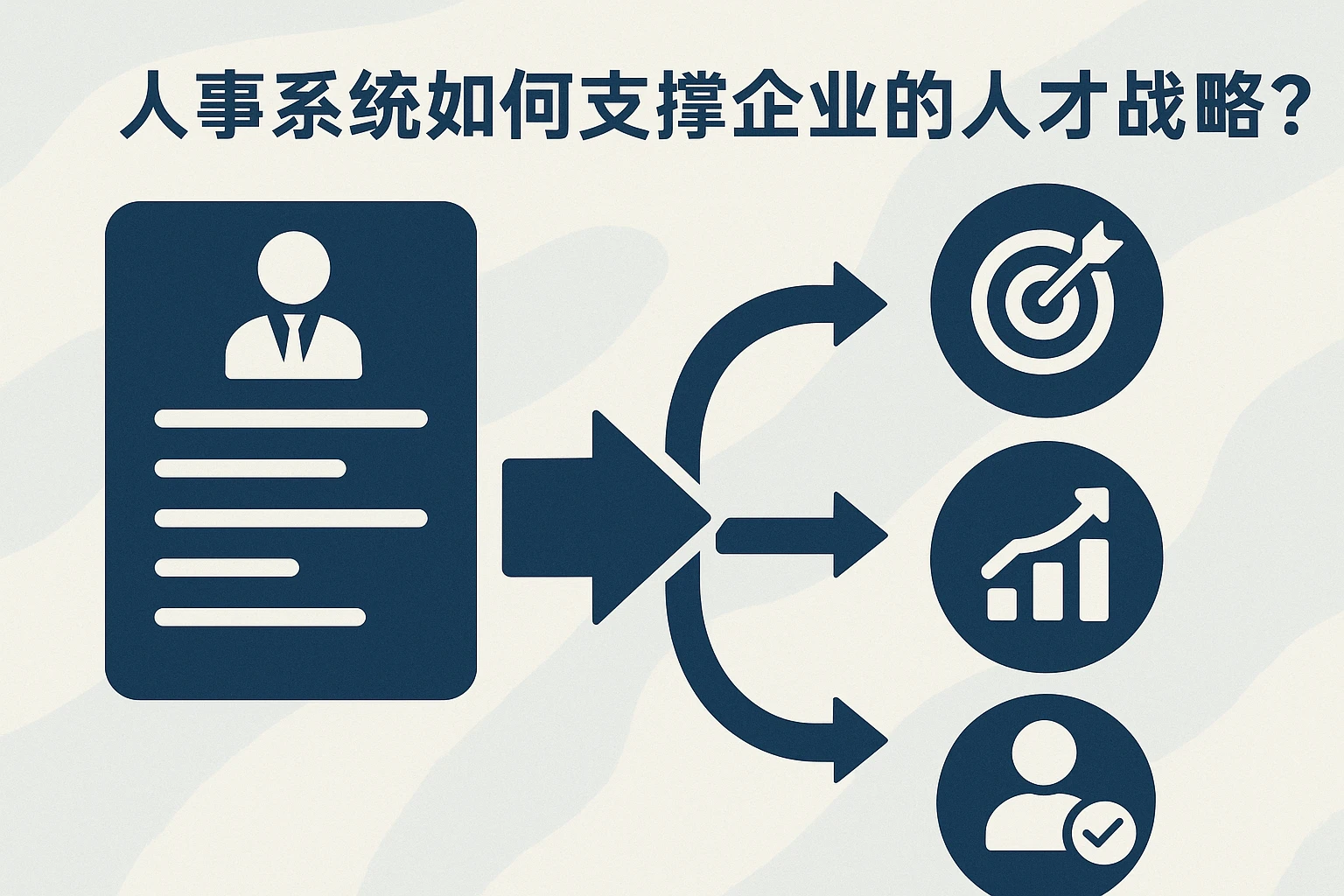 2. 人事系统如何支撑企业的人才战略？