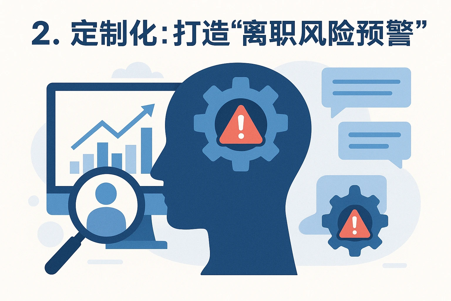 2. 定制化：打造“离职风险预警引擎”