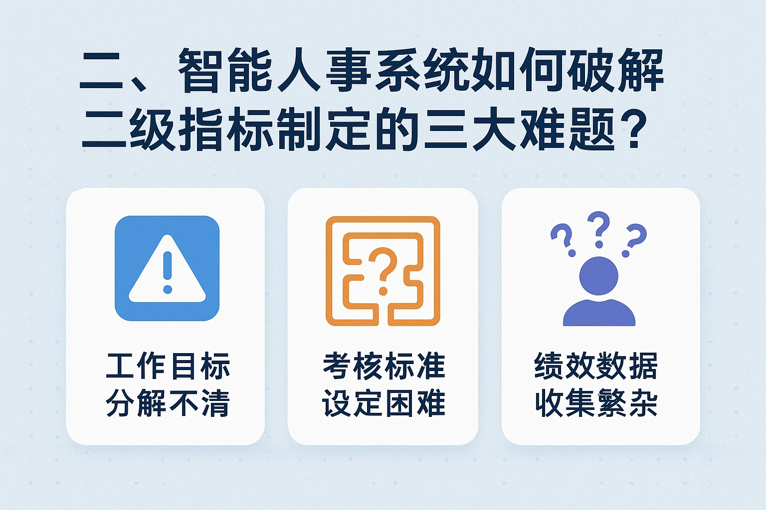 二、智能人事系统如何破解二级指标制定的三大难题？