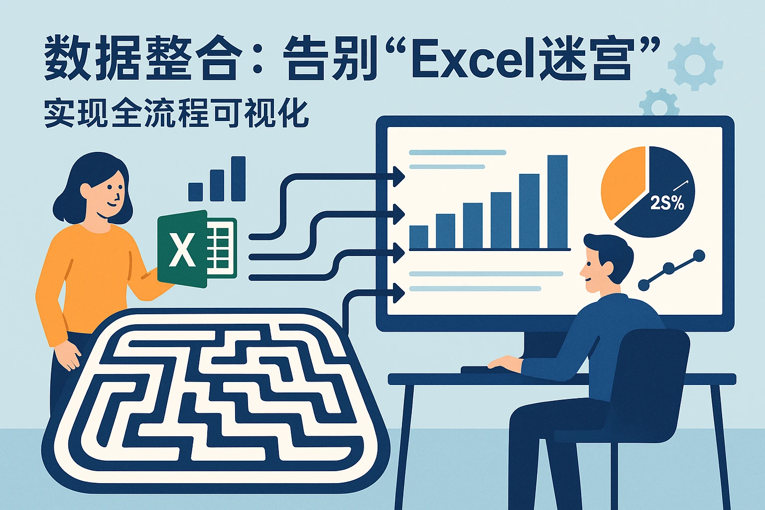 2. 数据整合：告别“Excel迷宫”，实现全流程可视化